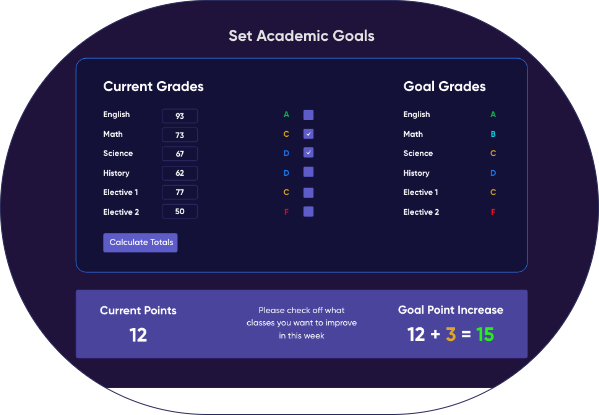 academic_goal_setting